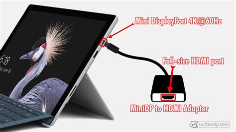 Do Surface pros have HDMI?